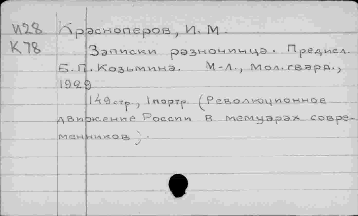 ﻿К Р каг
эснопероа , И- М -
. О Ч А Ч ЦЭ • П р 6 Д, и С- А -1М-Л-, Мол. сварр,.)
190.3
Апорту ^Р ае.о а юцм о мн о е а£ РЭОС.С'онг В ьлеолуэрэт< СОЕ>ре